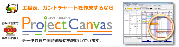 Project Canvas by ルミックス・インターナショナル株式会社